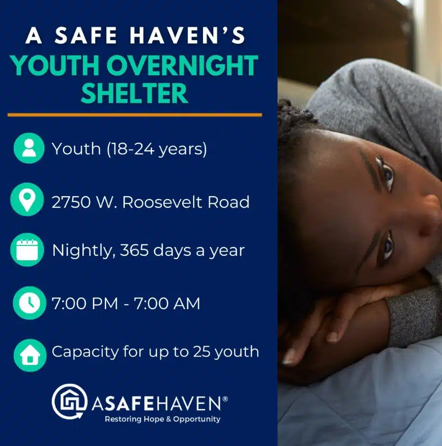 A Safe Haven - Thumbnail 2