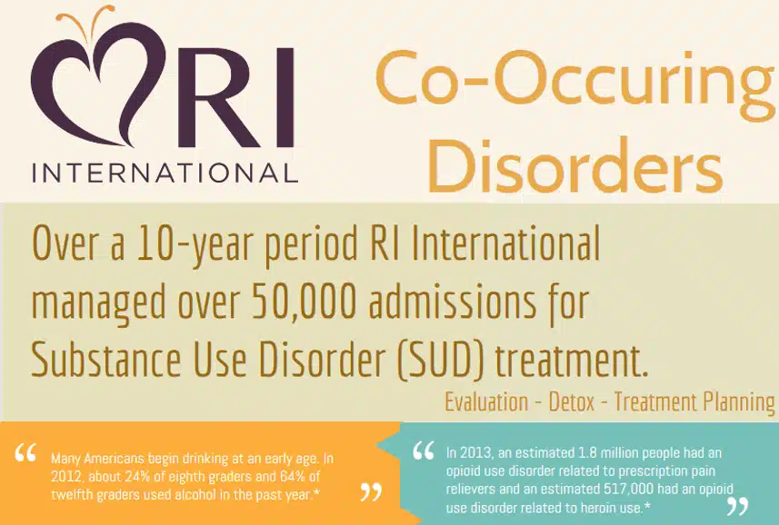 Dix Crisis Intervention Center - Thumbnail 7