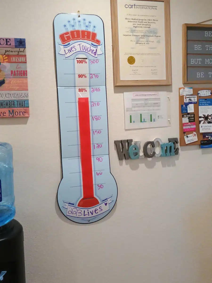 Thrive Medical Group Inc - Thumbnail 8